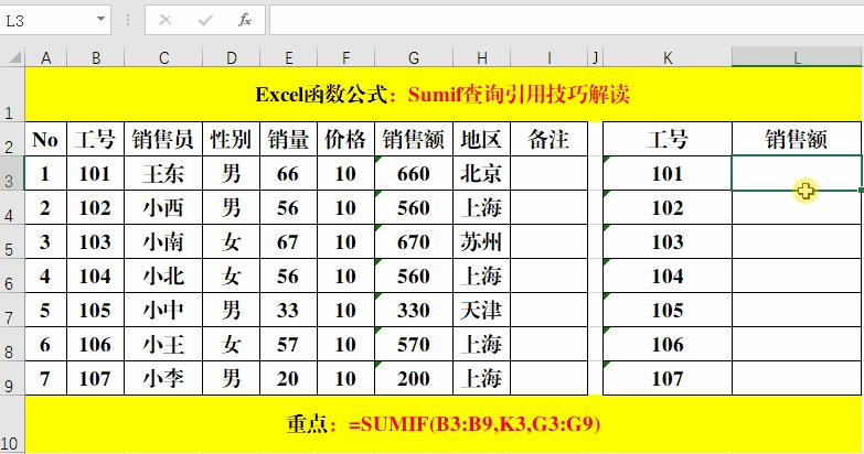vlookup为什么查找不到正确的结果,vlookup的使用方法出现错误