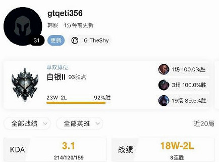 theshy成首发,theshy成韩国形象
