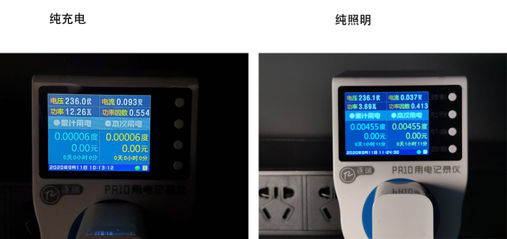 懒癌晚期患者被智能家居拯救,最适合懒人的智能家