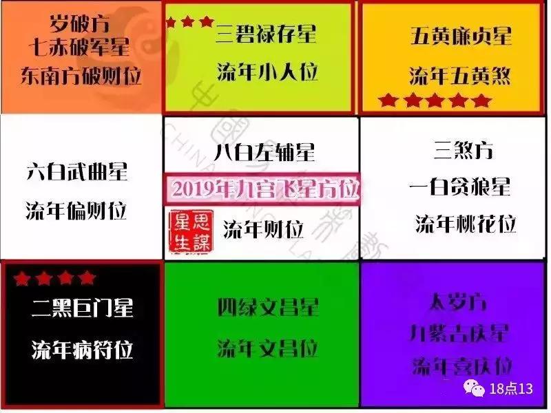 居家风水改变财运方法,2022催旺文昌风水秘法