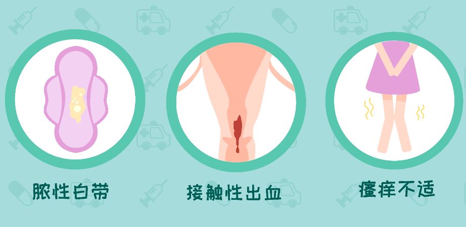 都安全小黄盒|这五个症状反复出现，当心是宫颈炎找上门