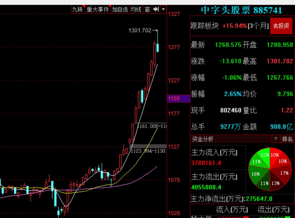教师节快乐歌曲,教师节快乐用英文怎么说