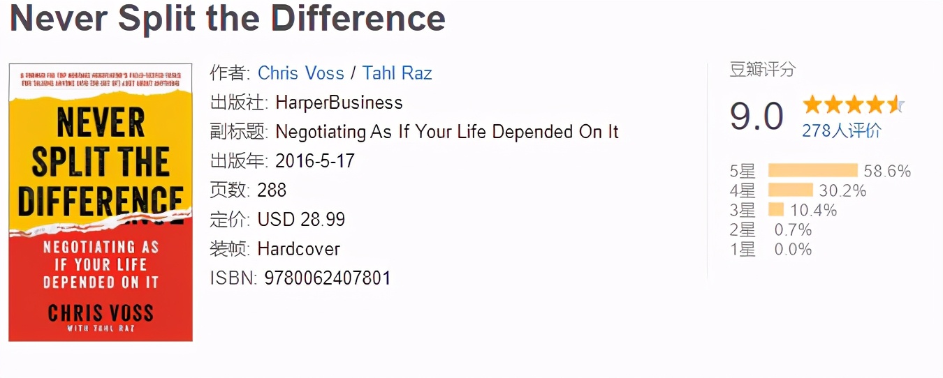 2020,175本书,1760小时,4381万字,49本推荐