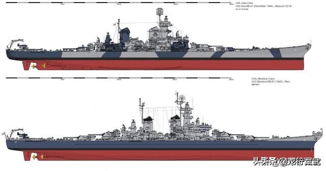 赌上“苏联”之名，美苏“纸上”战列舰大比拼，到底谁才更胜一筹