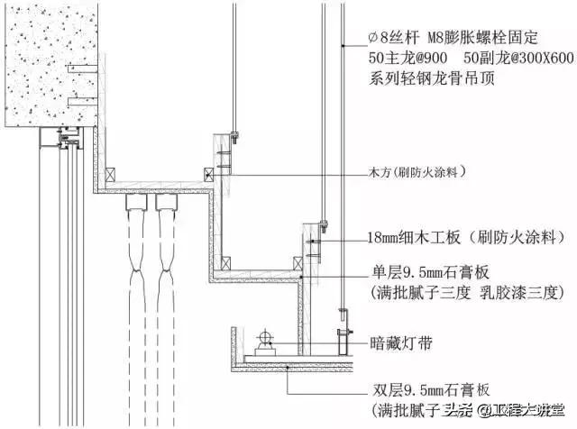 施工吊顶节点怎么绘制,造型吊顶墙面施工工艺