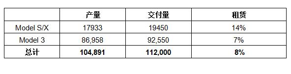 最近想买车买什么车,最近想入手的车