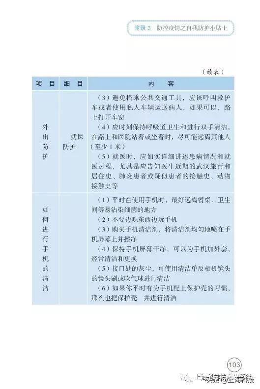 抗疫书籍少儿版,抗疫精神书籍