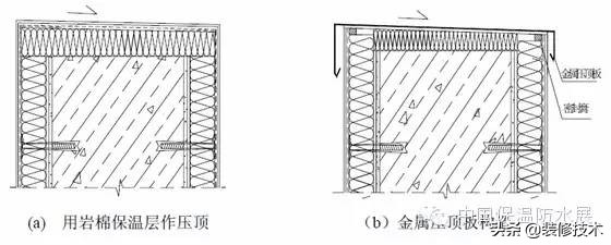 外墙岩棉保温包工包料施工价格,外墙岩棉保温一体板美缝胶用量