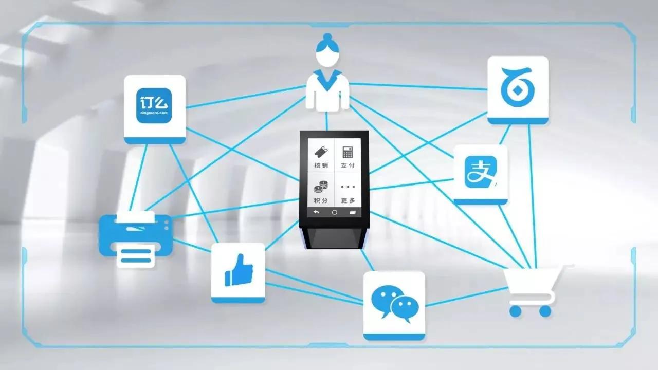 5G时代如何选择个人创业,5g时代将有什么商机视频