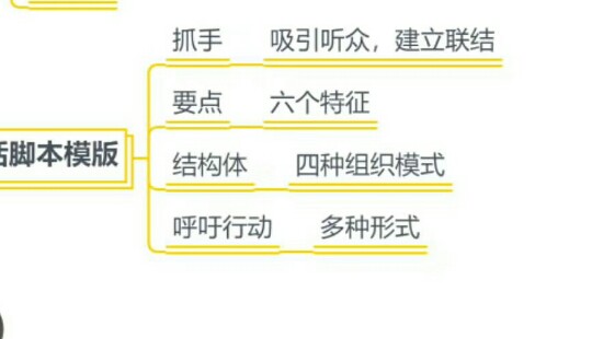 害怕当众讲话是什么心理,即兴演讲技巧克服紧张