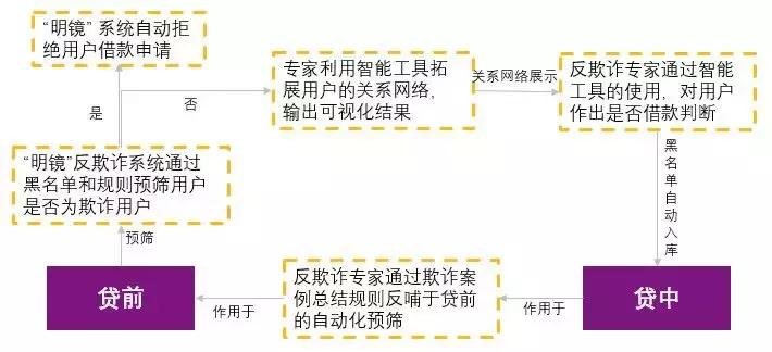鲸准研究院官网,鲸准研究院资金流向