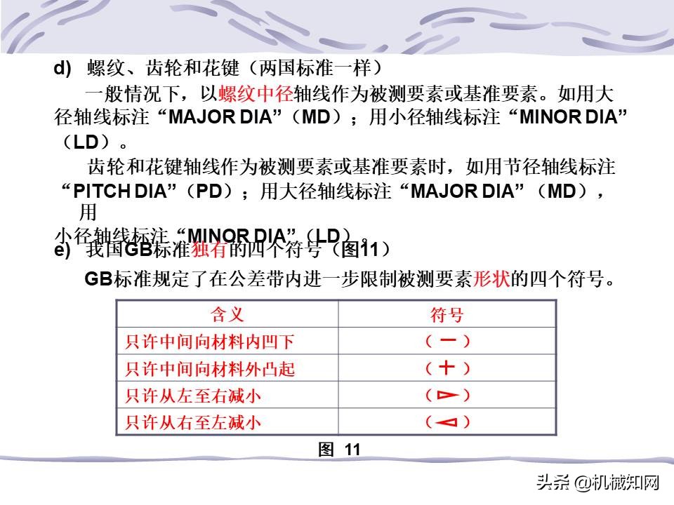 机械图纸中的形位公差怎么标注,机械设计形位公差标注解析