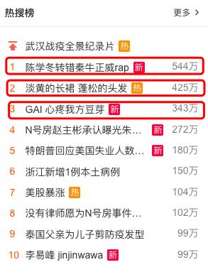 最近抖音上淡黄的长裙蓬松的头发,淡黄色的长裙蓬松的头发是什么梗