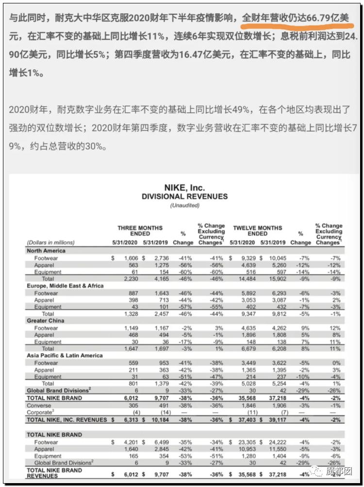 耐克官网抢鞋一直排队等待,耐克鞋抢光