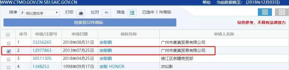 造假的冒牌国货化妆品,比代购价还低的假货