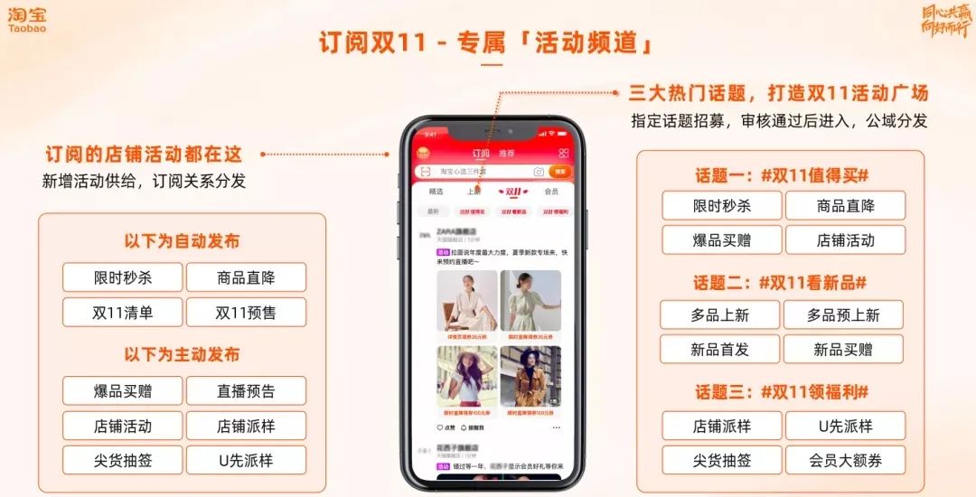 淘宝瓶颈期运营方法,淘宝双十一运营技巧总结