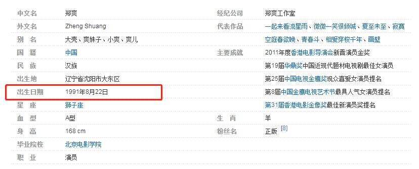30块便当找张恒报销1000元！身家过亿又如何，郑爽照样贪财