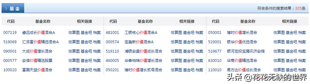 价值型基金都有哪些,如何挑选一只有价值的基金