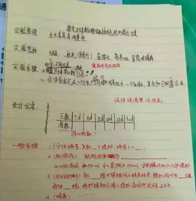 苏州中学名录,苏州中学全国百强名单