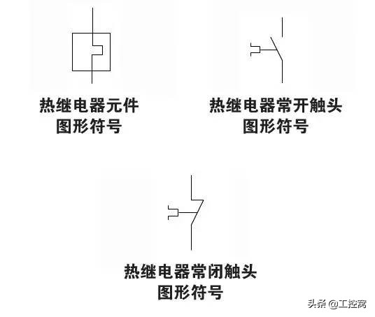 电气原理图中的电器元件怎么画,电器元件符号及字母代表的意思