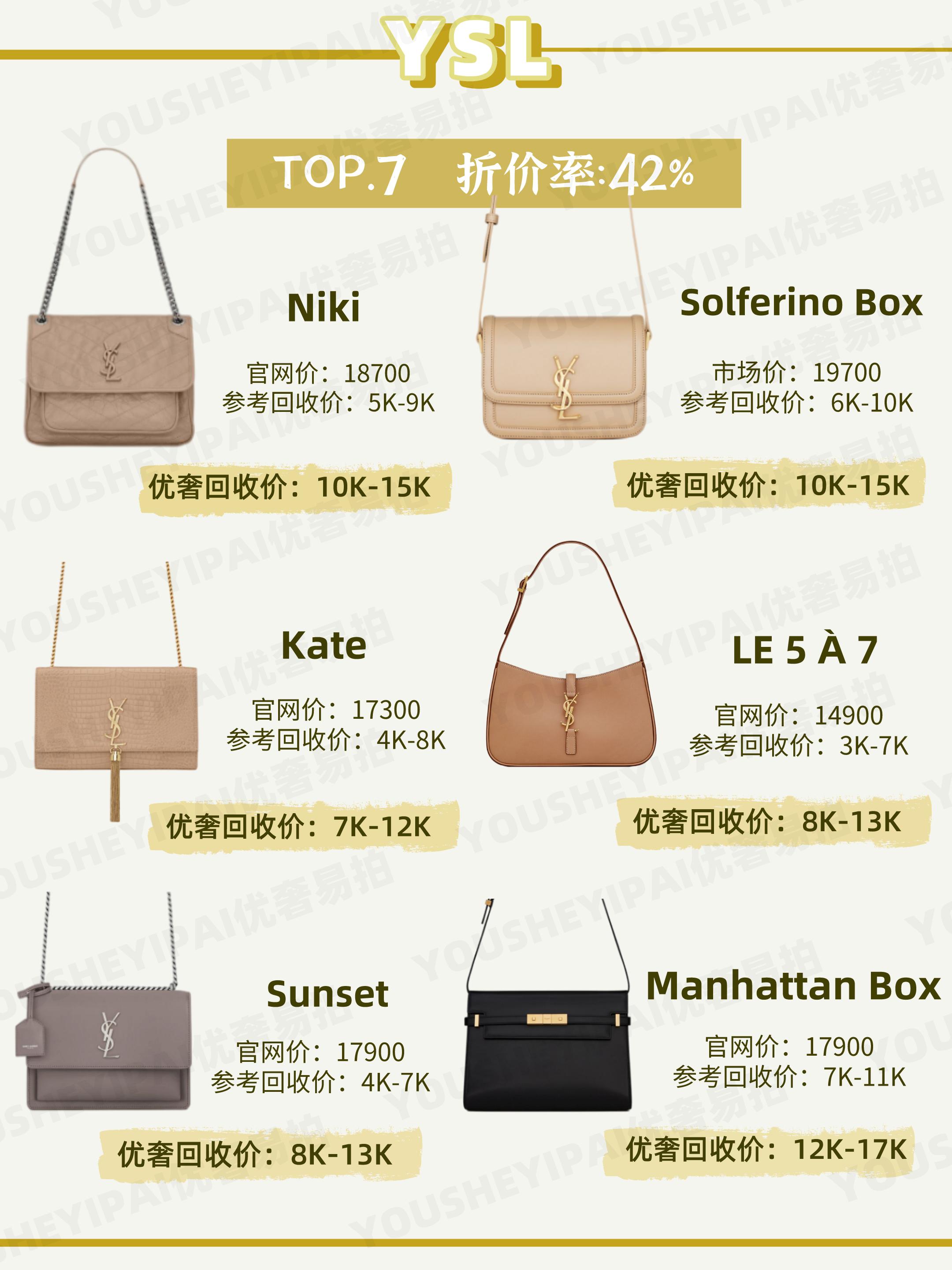 二手包包奢侈品回收排行榜第一名,杭州二手包包回收实体店