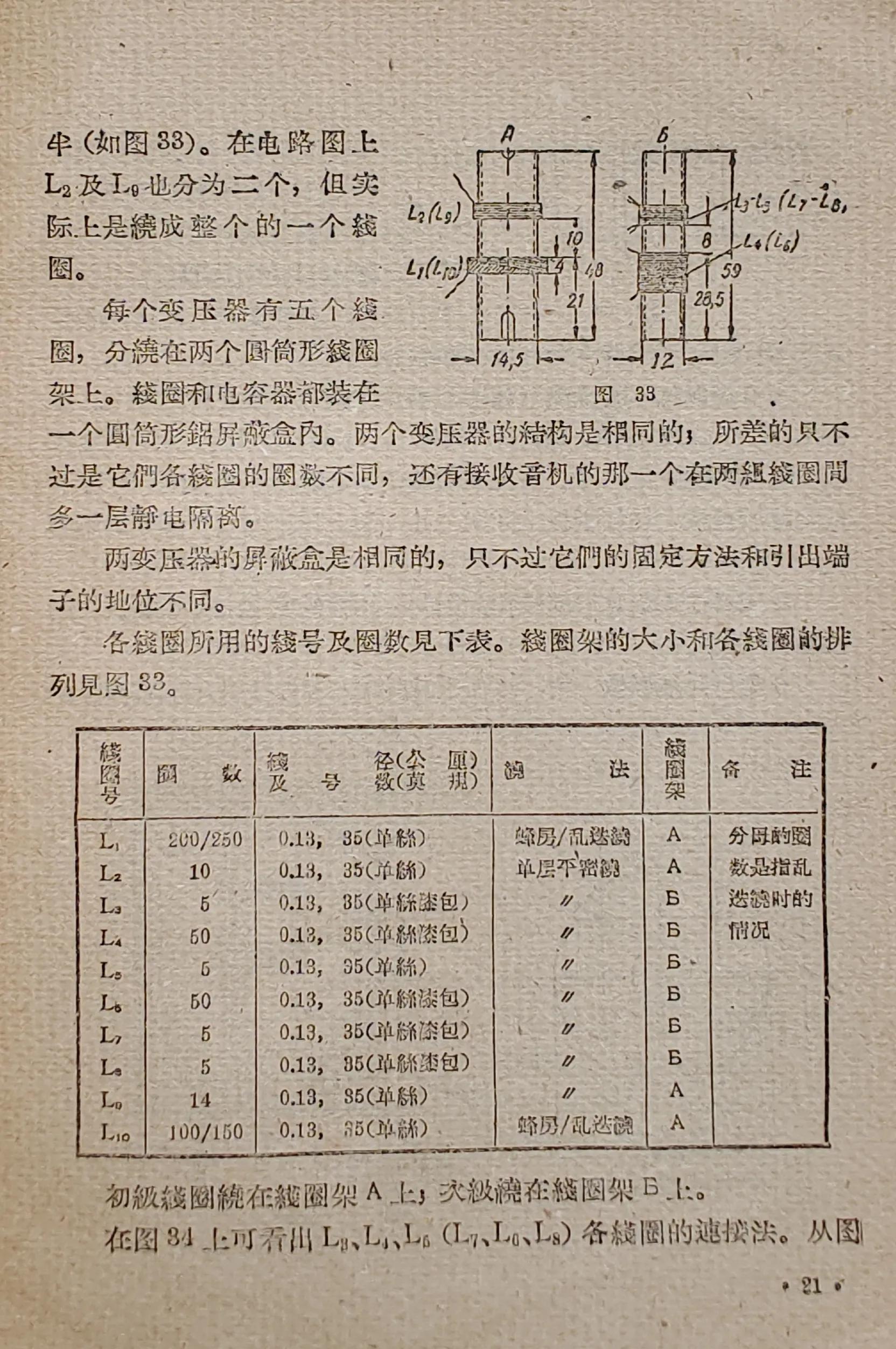 老收音机天线制作,50年代收音机线路图