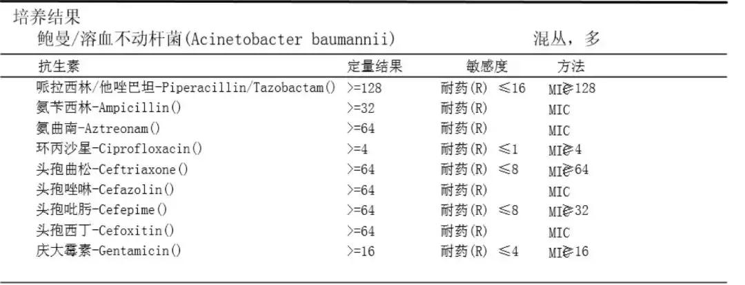 万古霉素用于mrsa的作用机制,万古霉素无效还有什么抗生素可用