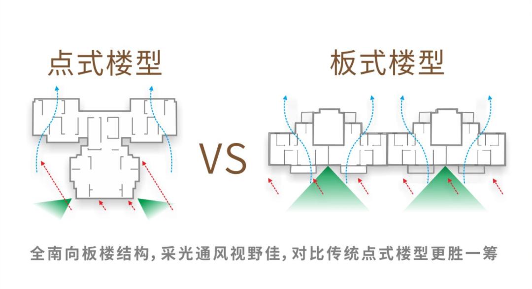 惠州中海地产最新楼盘,中海的真实评价