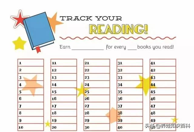 寒假别让孩子荒废了,寒假也要给孩子妥善安排学习时间