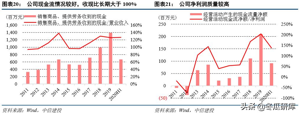 法兰泰克股价会涨吗,法兰泰克有哪些个股
