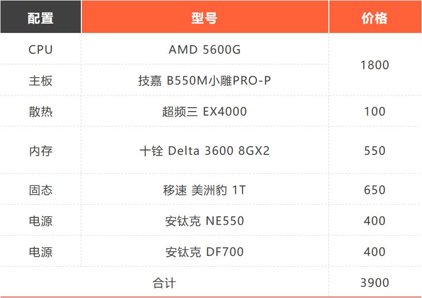 双11入手什么笔记本,双11买什么笔记本电脑性价比最高