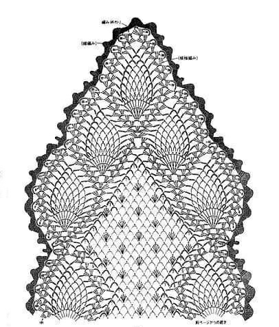 漂亮的桌布花样大全,漂亮的艺术桌布图案