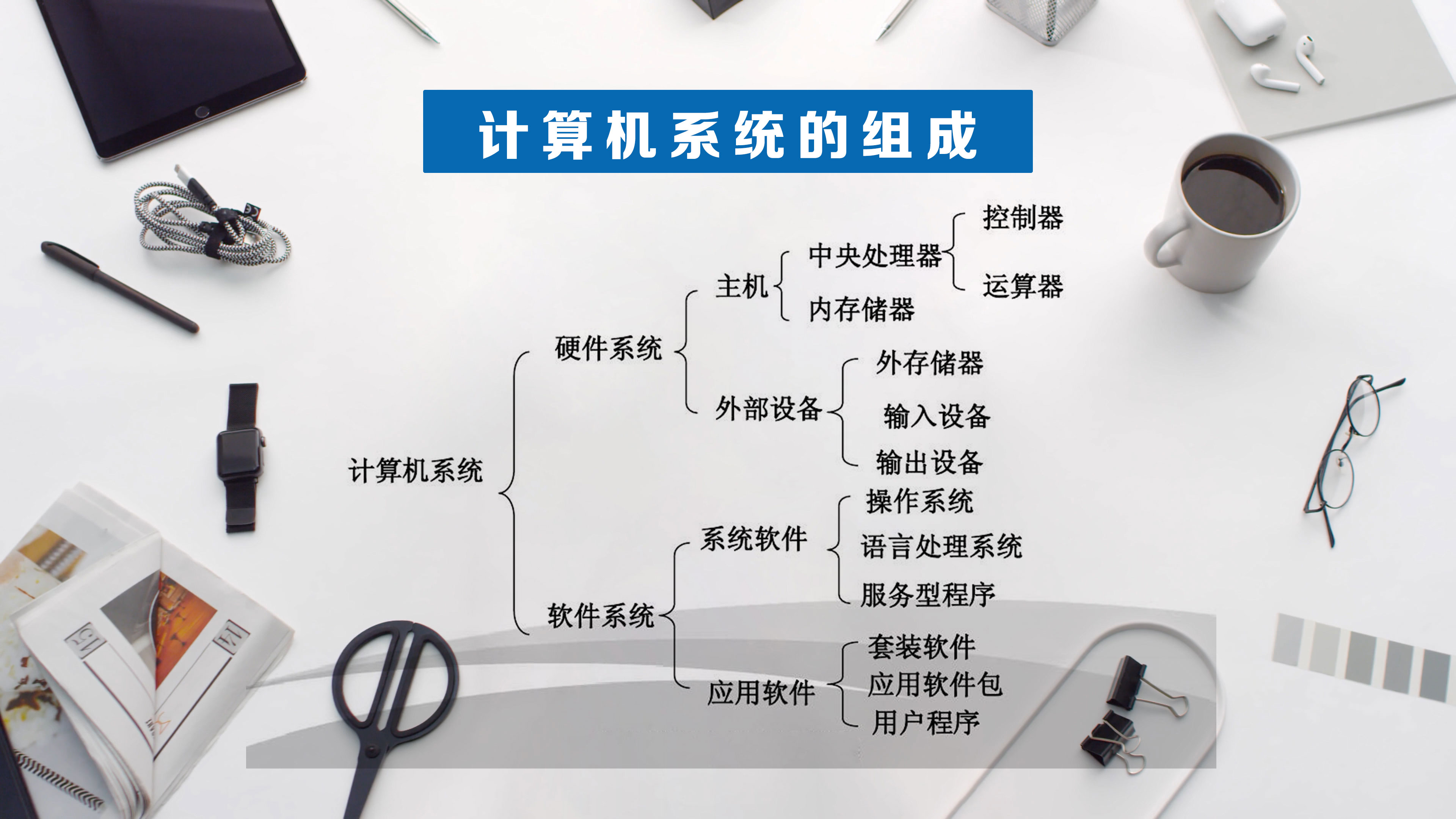 微机硬件系统有哪两大部分,从外观上看微机的基本硬件有哪些