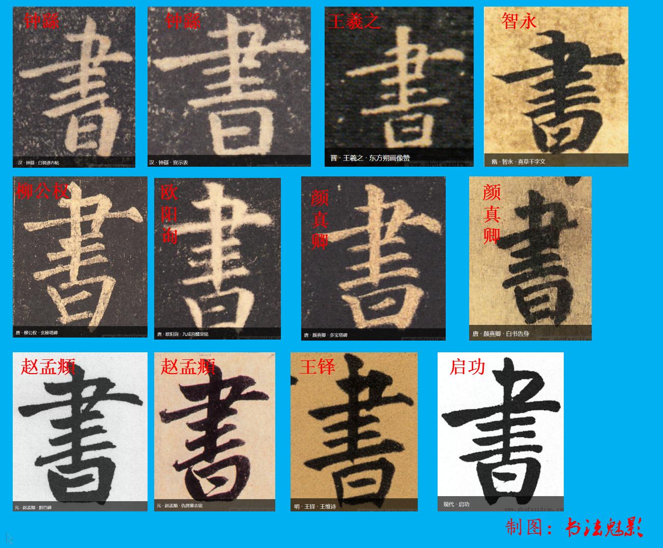 行书写当,行书和楷书哪个适合新手