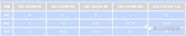 l码t恤的标准尺码对照表,男装t恤标准尺码对照表