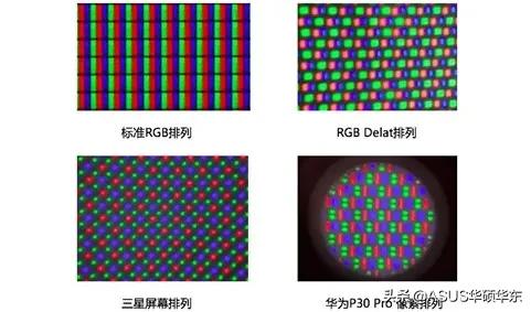 1080p分辨率与1920差别,1080p分辨率在2k显示器上的效果