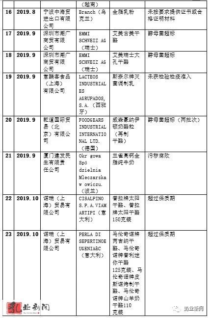 比国产便宜的进口奶粉,真正的原装进口奶粉有哪些