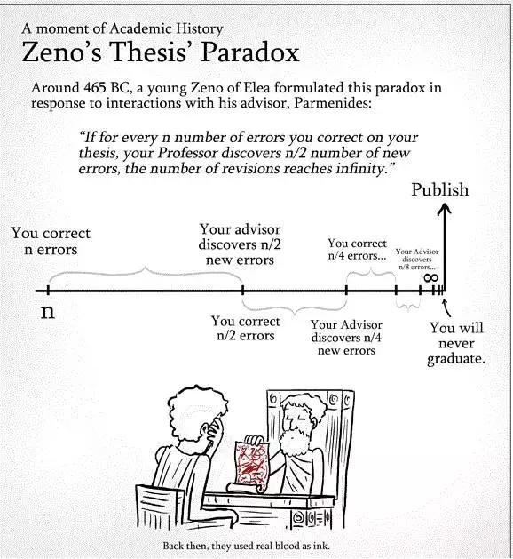 根号二引发的数学危机,根号2引发了怎样的数学危机