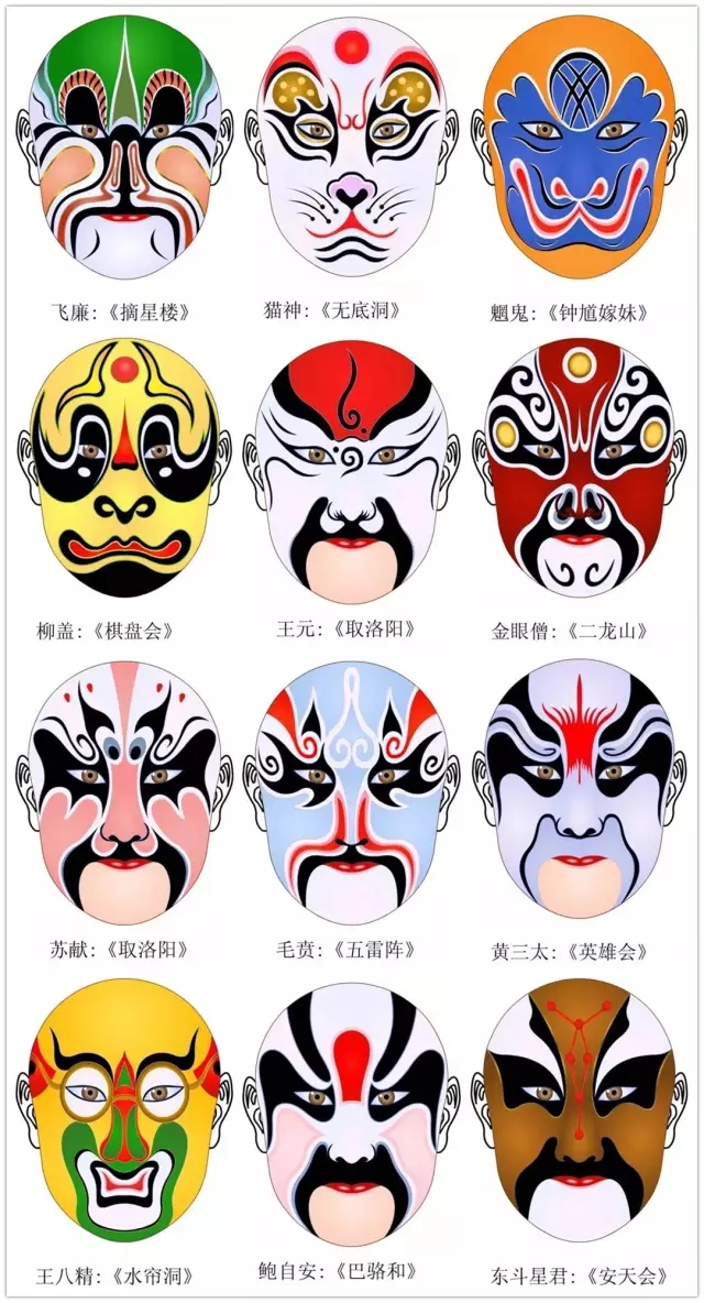 最常见的八张京剧脸谱图片,史上最全315张美不胜收的京剧脸谱