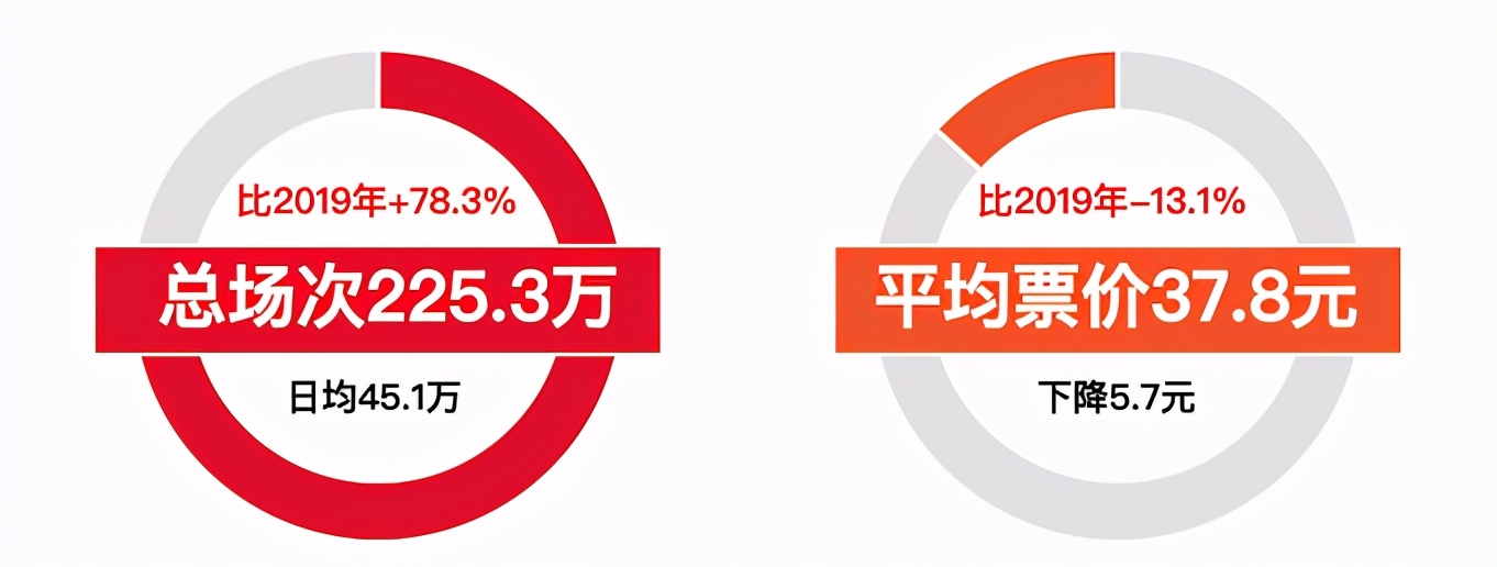 一直不出续集的神作,被遗忘的游戏神作续集