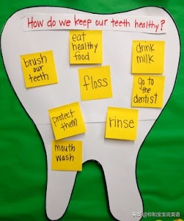 带小朋友看牙,带宝宝看牙医动画