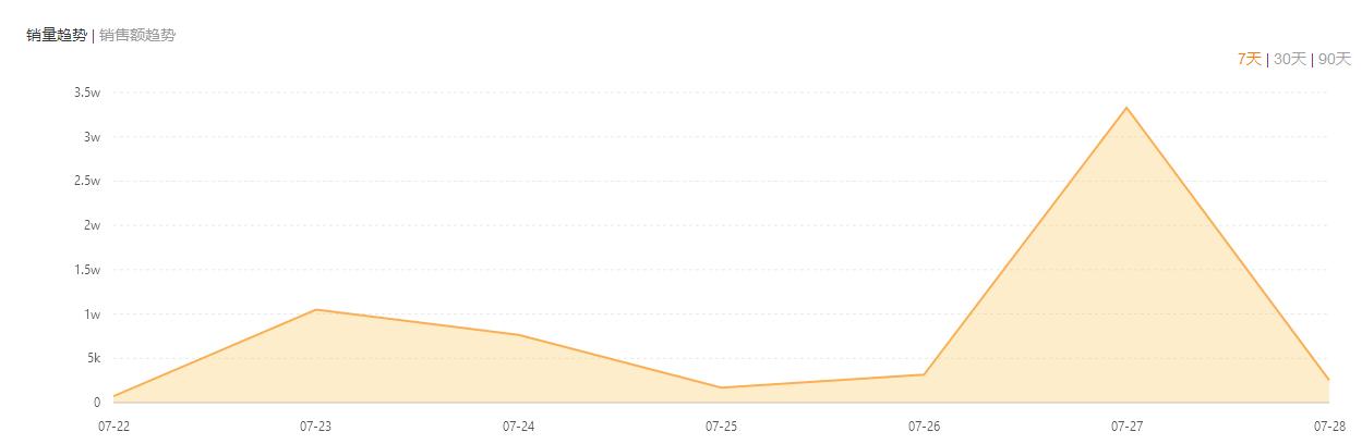 仁真卓玛直播回放,网红仁真卓玛小视频