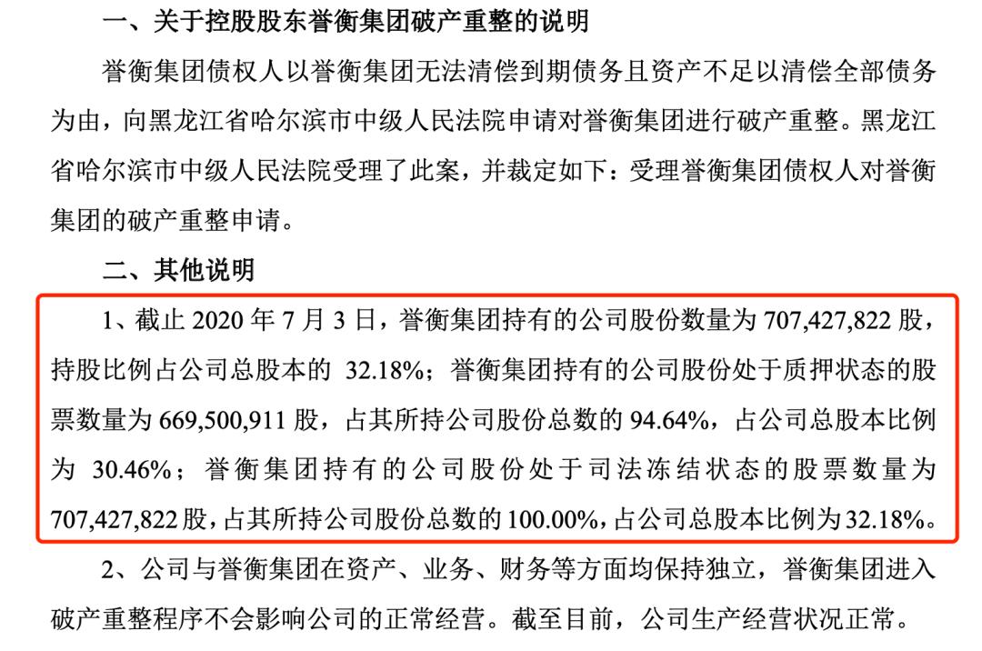 黑龙江首富败光105亿,黑龙江前首富破产
