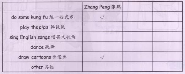 五年级unit4英语思维导图简单大全,人教版五年级上册英语unit4单词