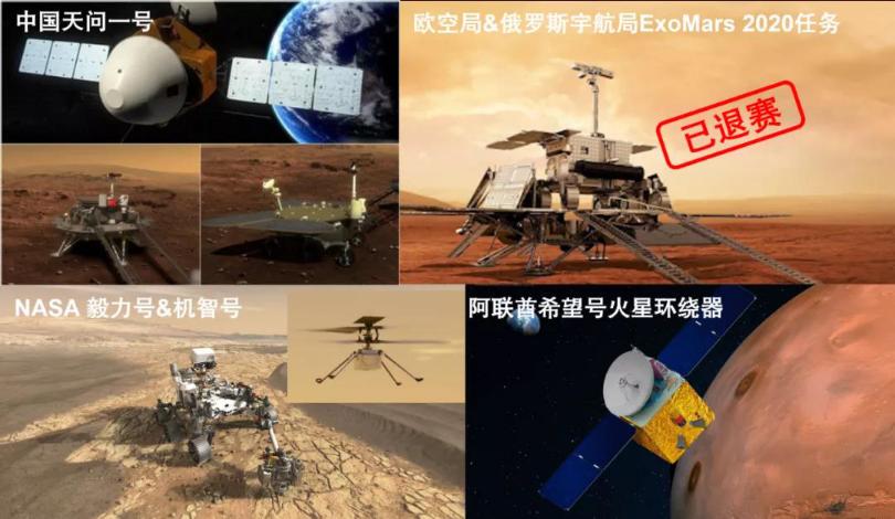 火星探测八张图看懂火星采样计划,50张火星图片
