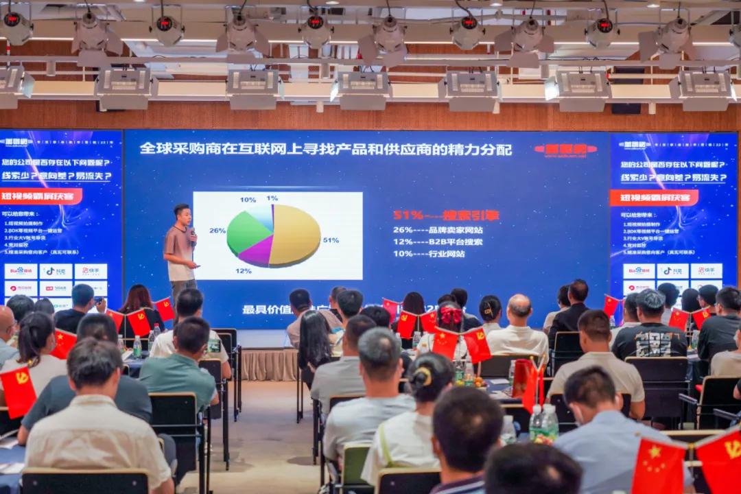 万创网网络营销,万创网运营