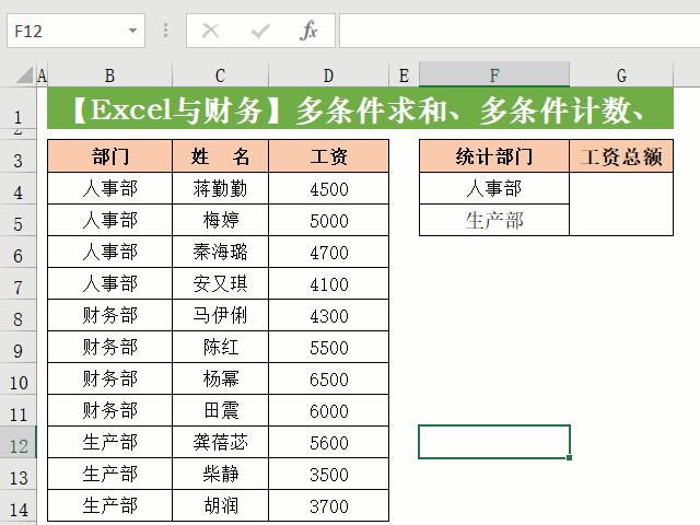 15个常用excel函数公式用法,excel28个函数公式套用大全