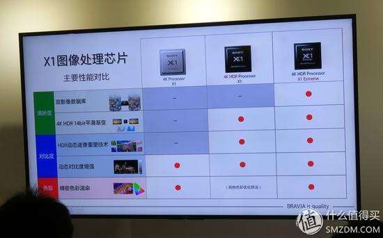 给坑你就跳？说啥你也信？电视那些事之大忽悠