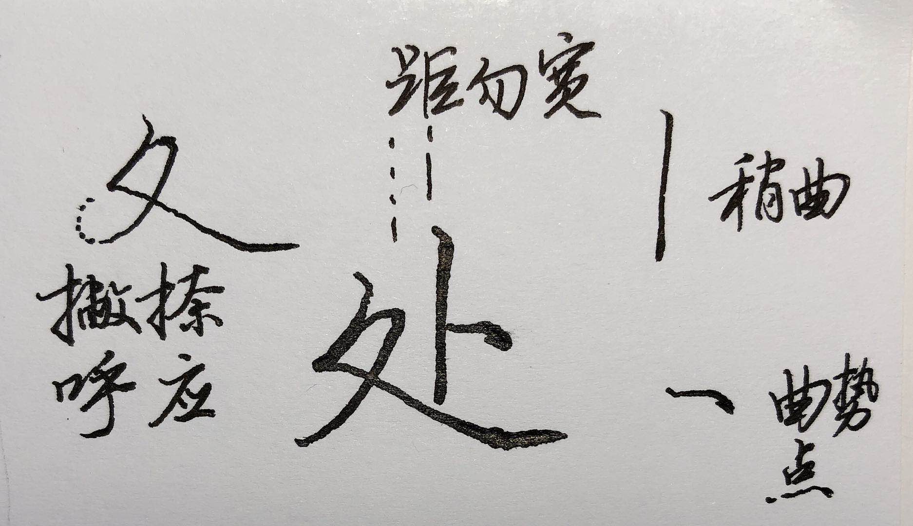 晓字的行书写法文征明,晓字行书怎么写比较好看