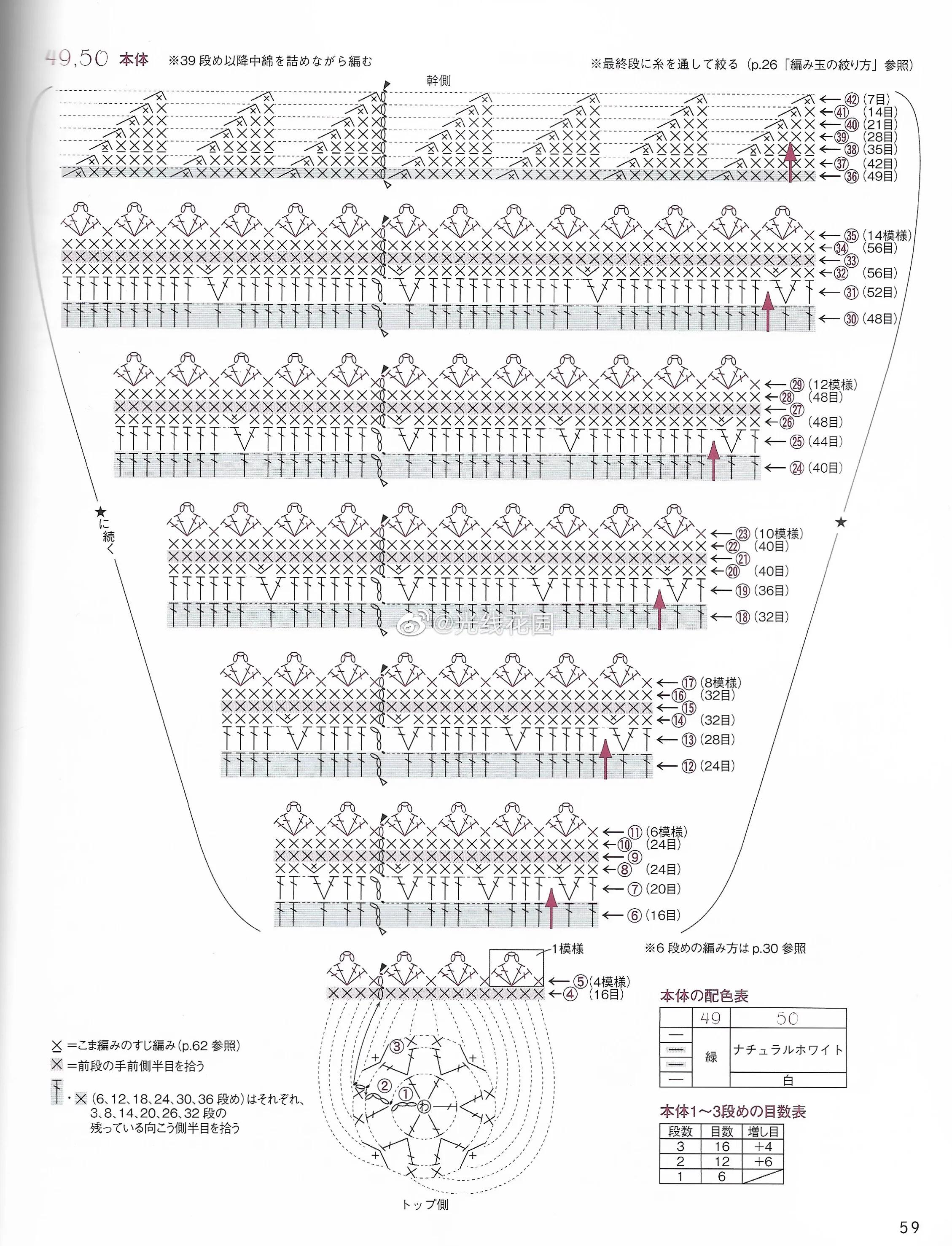 圣诞风帽子图解,最新圣诞主题